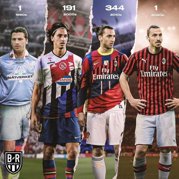 世体：赫伊森和卡马文加今日接受评估，以确定能否踢周末联赛（世体：赫伊森与卡马文加今接受评估，能否出战周末联赛待定）